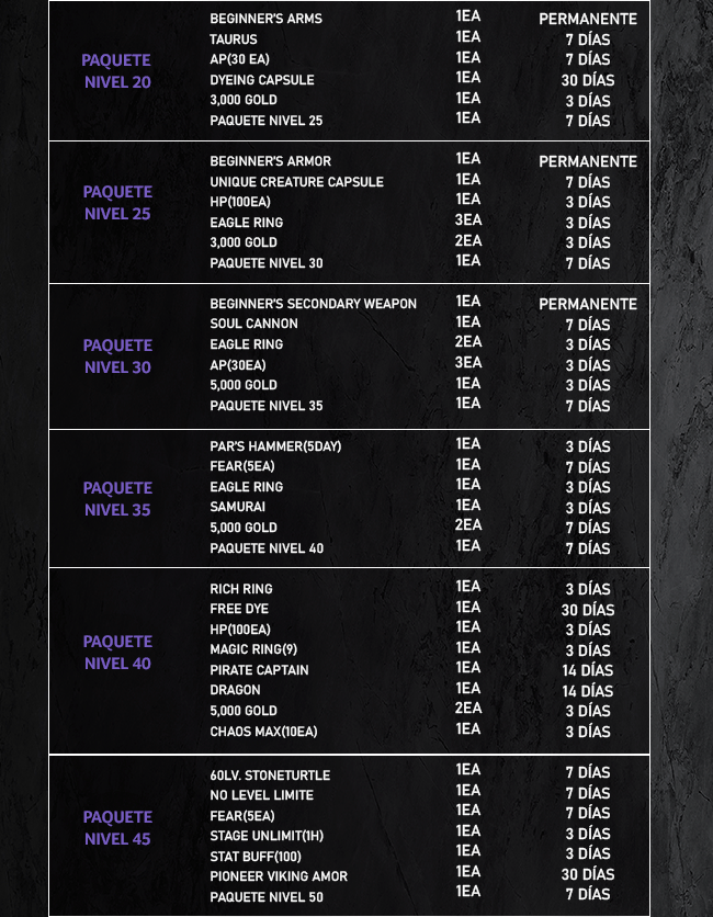 Event4