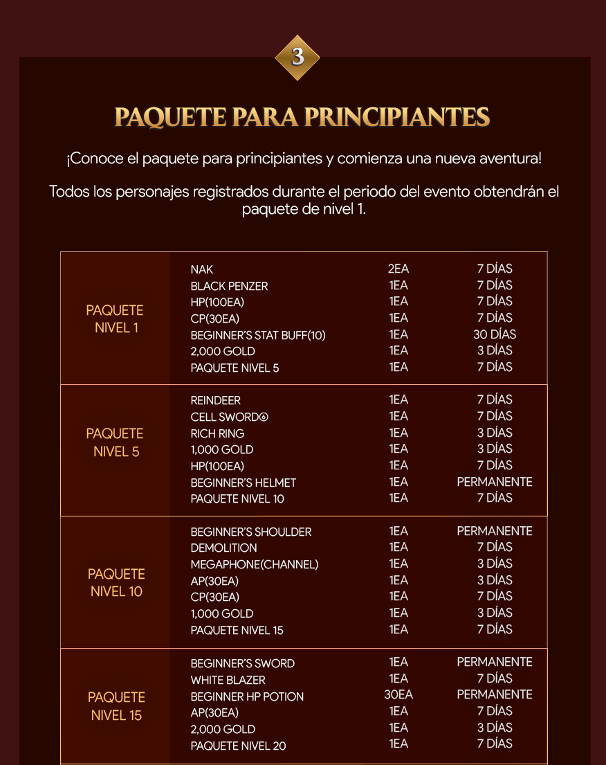 Event3