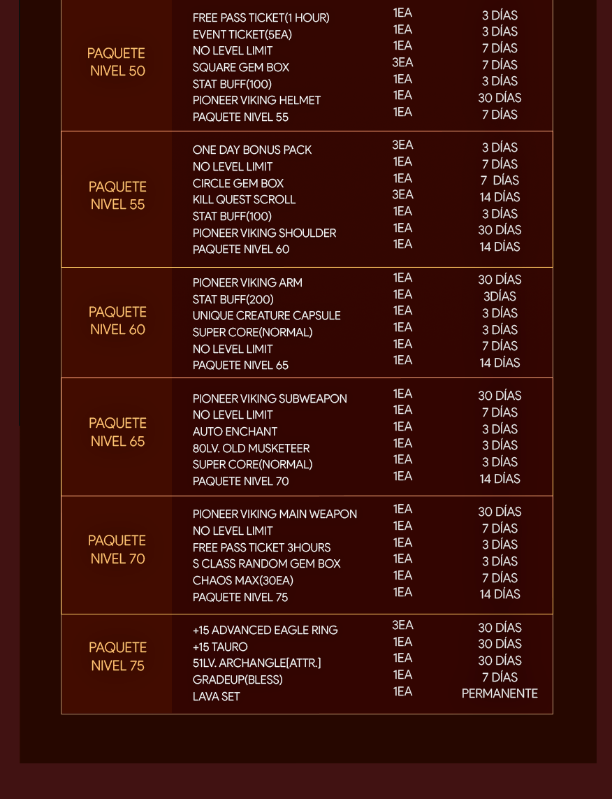Event5