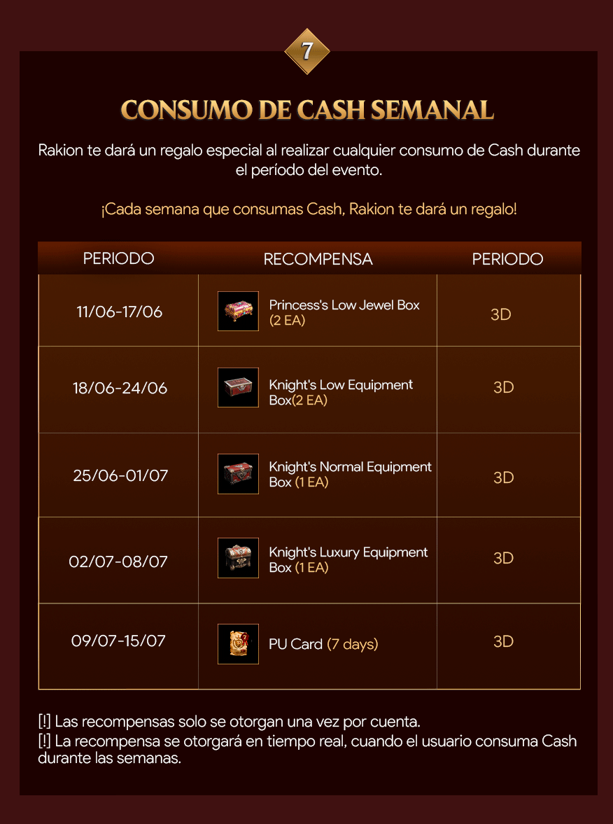 Event9