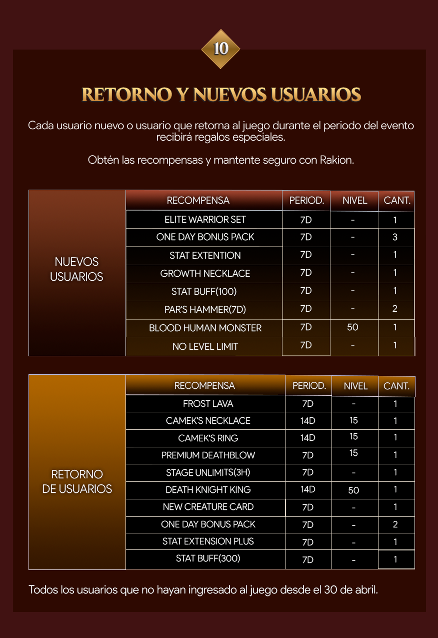 Event12