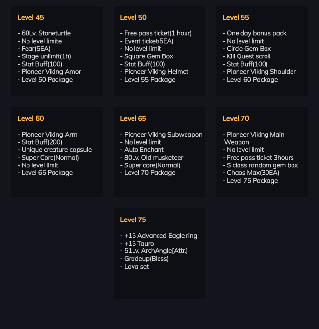 Event4