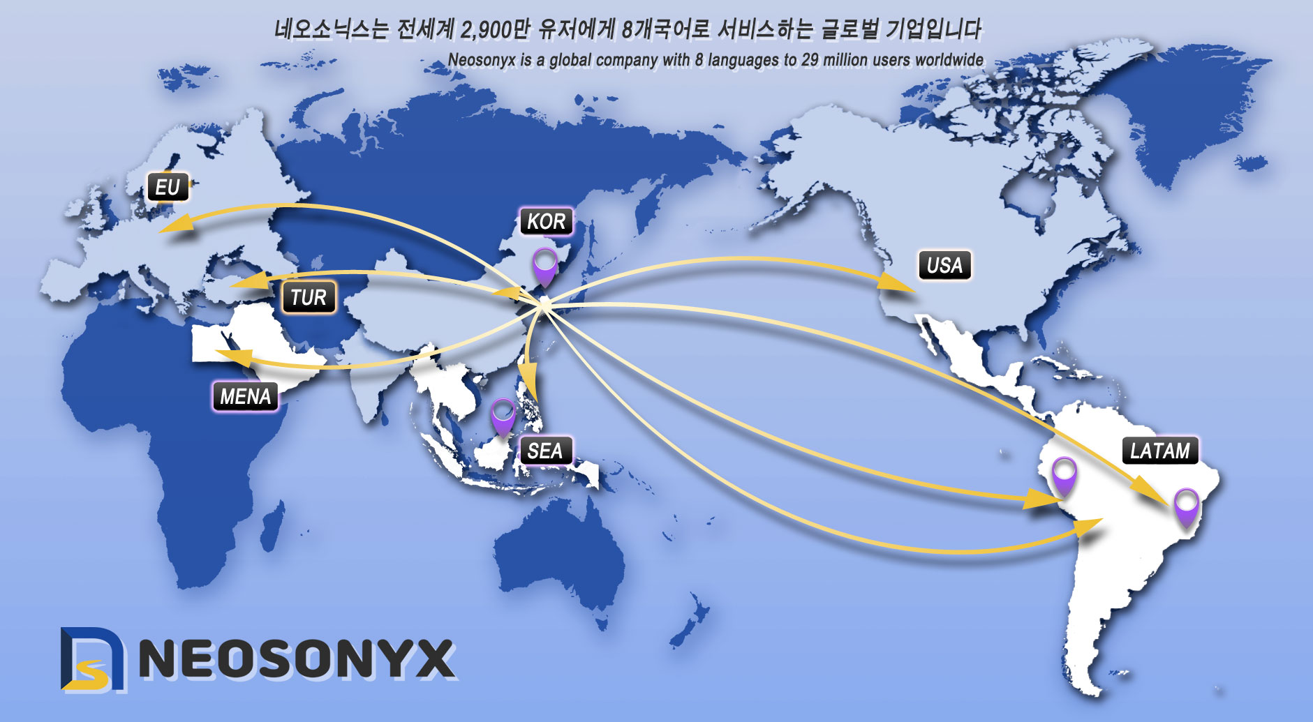 Neosonyx is a global company with 8 language to 29 million users worldwide.